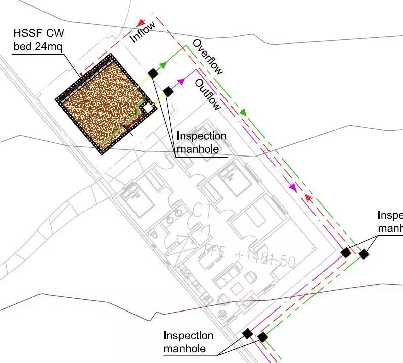 IRIDRA progetto per Resort in Grumenti community, Serengeti (Tanzania) 