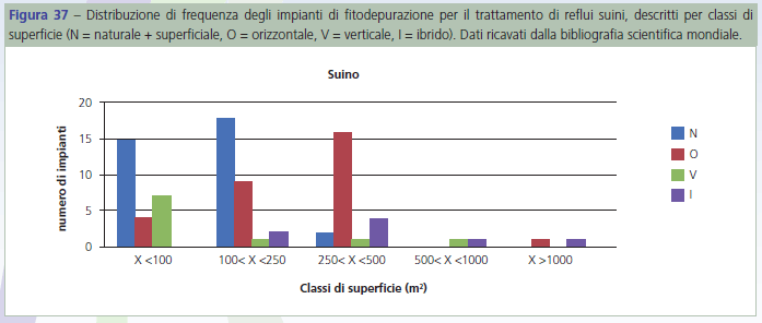 cw suinicoli 2